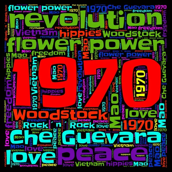 Word Cloud Year1970 Jaar Geleden — Stockfoto