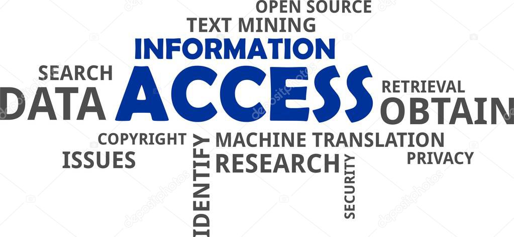 word cloud - information access