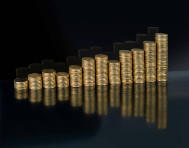 12 deste altın renkli avro sikkesi grafiği