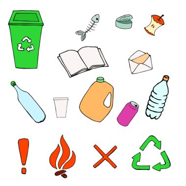 Plastik, kağıt, teneke, organik, cam, çöp. Atık ayıklama. Uyarı işaretleri. Hazır ol. Beyaz arkaplandaki izole nesneler.