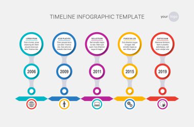 Vektör zaman çizelgesi şablonu şirket tarihçesi