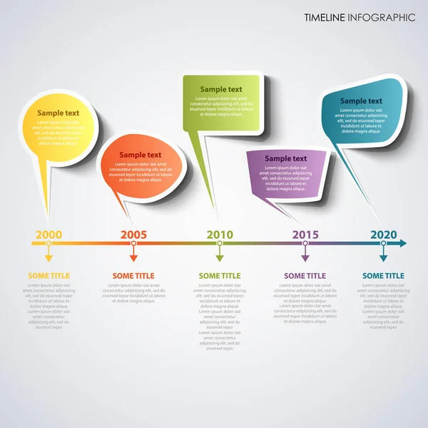 Tidslinje info grafik med atypiska talande bubblor mall — Stock vektor