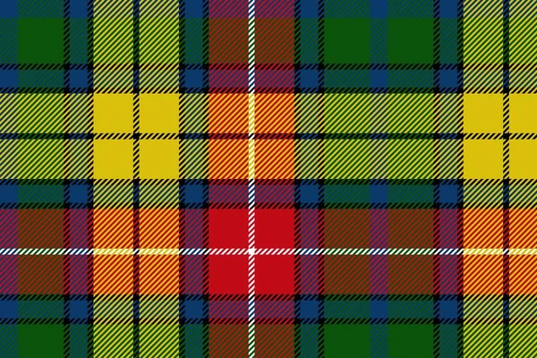 Multi coloured tartan patterns background