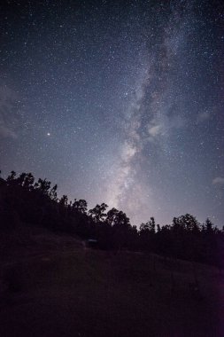 Samanyolu Deoria Tal at - Chopta Uttarakhand