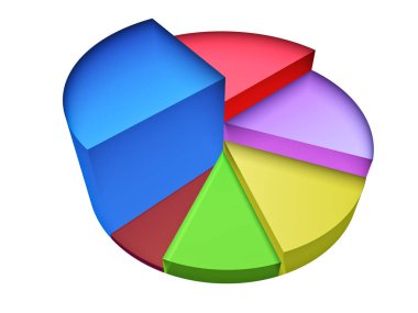 Pasta grafik 3d render beyaz