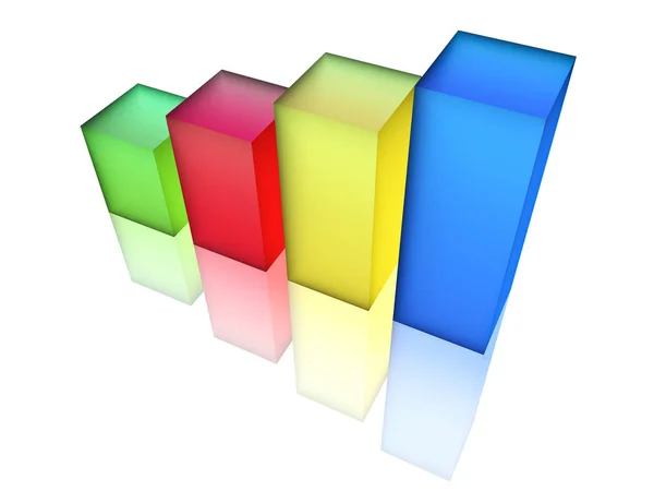 Multicolor Staafdiagram Render — Stockfoto