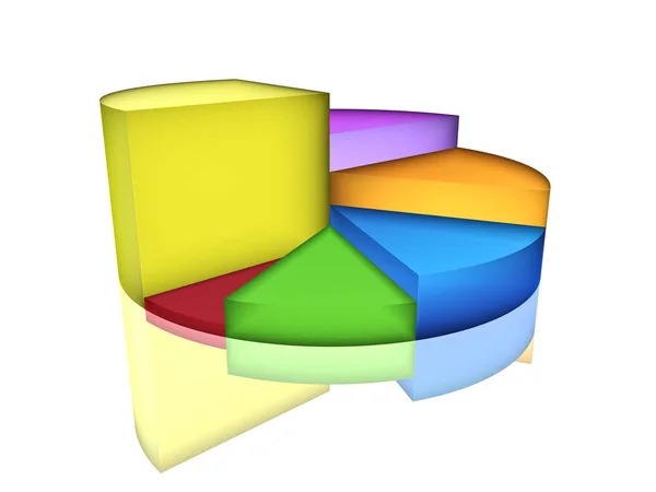 Pie Chart Render Fehér — Stock Fotó