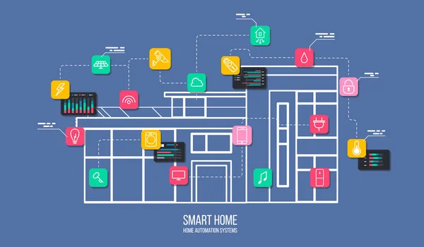Slimme huisautomatisering en internet van dingen illustratie met iconen van huis en toestellen aangesloten, vlakke stijl — Stockvector
