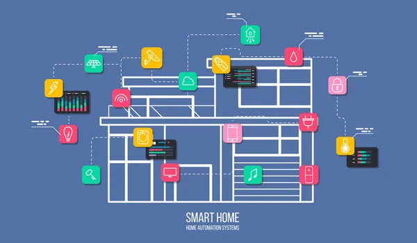 Automação residencial inteligente e internet de coisas ilustração com ícones de casa e eletrodomésticos conectados, estilo plano — Vetor de Stock