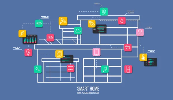 Smart domotica e internet delle cose illustrazione con icone di casa ed elettrodomestici collegati, in stile piatto — Vettoriale Stock