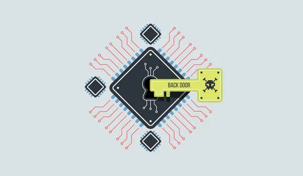 Afbeelding van een processor. kritieke beveiligingsproblemen, die cyberaanvallen op computers, servers, mobiele apparaten en Cloud Services mogelijk maken — Stockvector