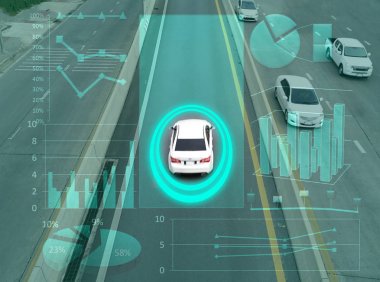 GPS ile kontrol ve izleme akıllı Self sürüş için akıllı araba
