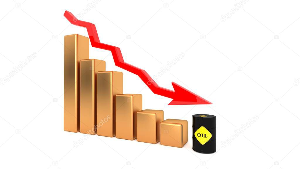 Falling oil prices, oil becomes cheaper. Oil barrel. 3D illustration.