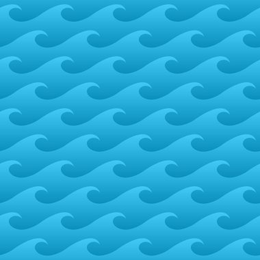 Sorunsuz arka plan dalga model