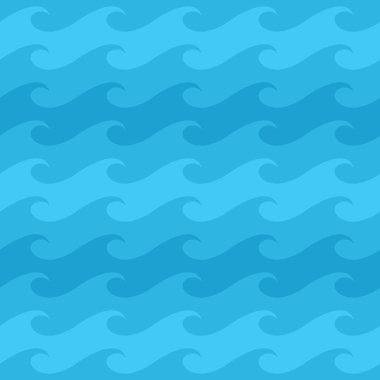 Sorunsuz arka plan dalga model