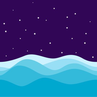 Mavi renkli çocuk erkek kız odası ile ev duvar kağıdı için Dalga Deniz ve Gökyüzü Arka Plan