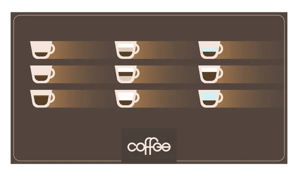 Infografik mit Kaffeesorten. Rezepte, Proportionen. Kaffee-Menü. Vektorillustration. — Stockvektor