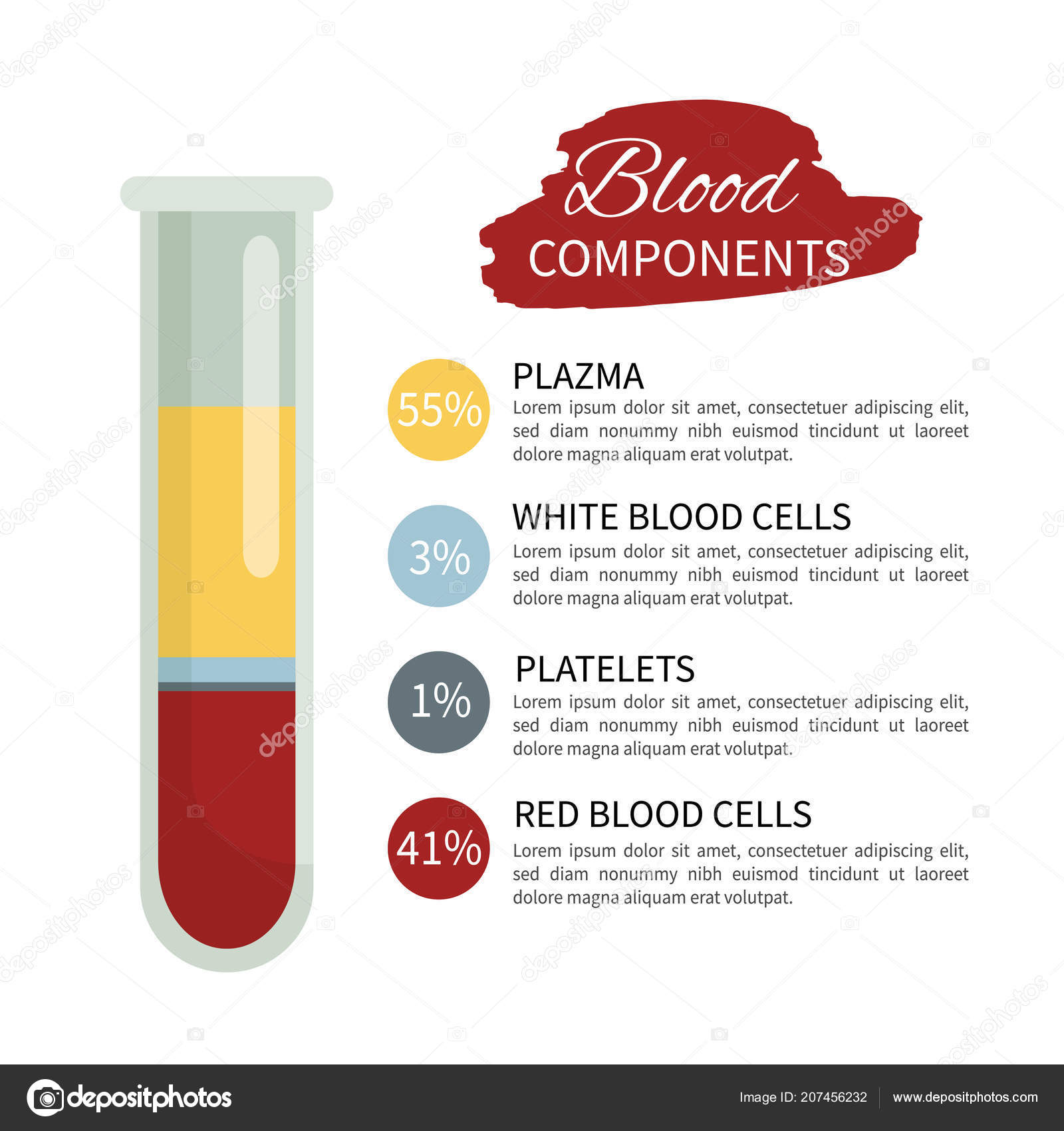 Download Infographics Components Blood Test Tube Blood Stock Vector Free HD Get Wallpaper Infographics Components Blood Test Tube Blood Stock Vector HD