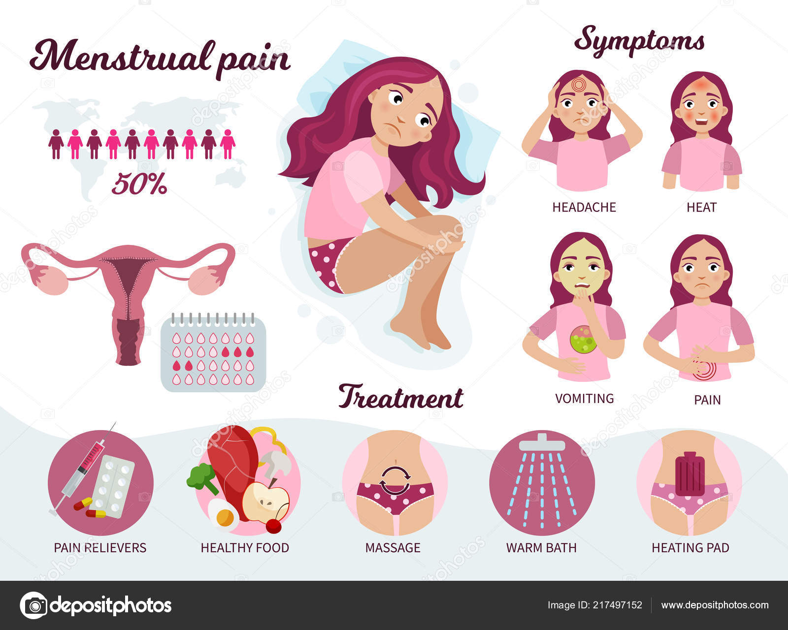 Menstruacion Y Dolor De Piernas Menstruacion Y Dolor De Piernas
