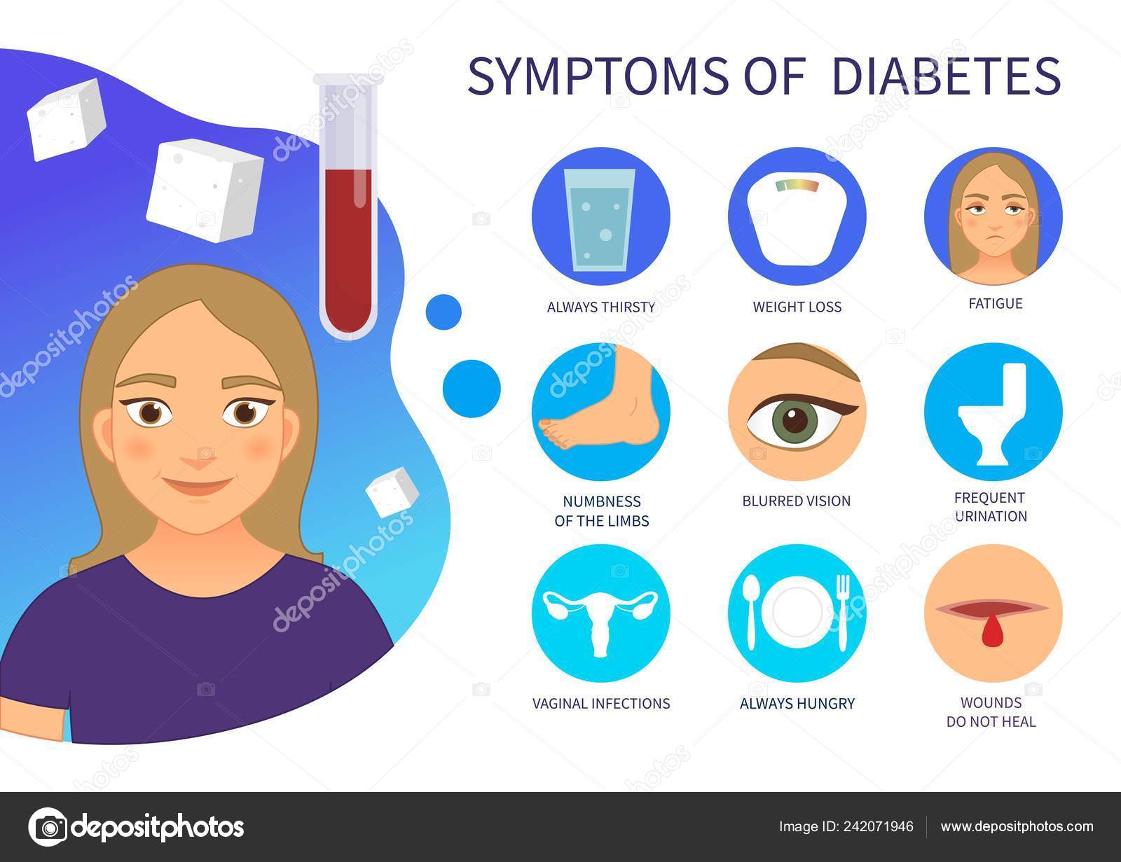 magas vérnyomás és sah diabetes kezelés