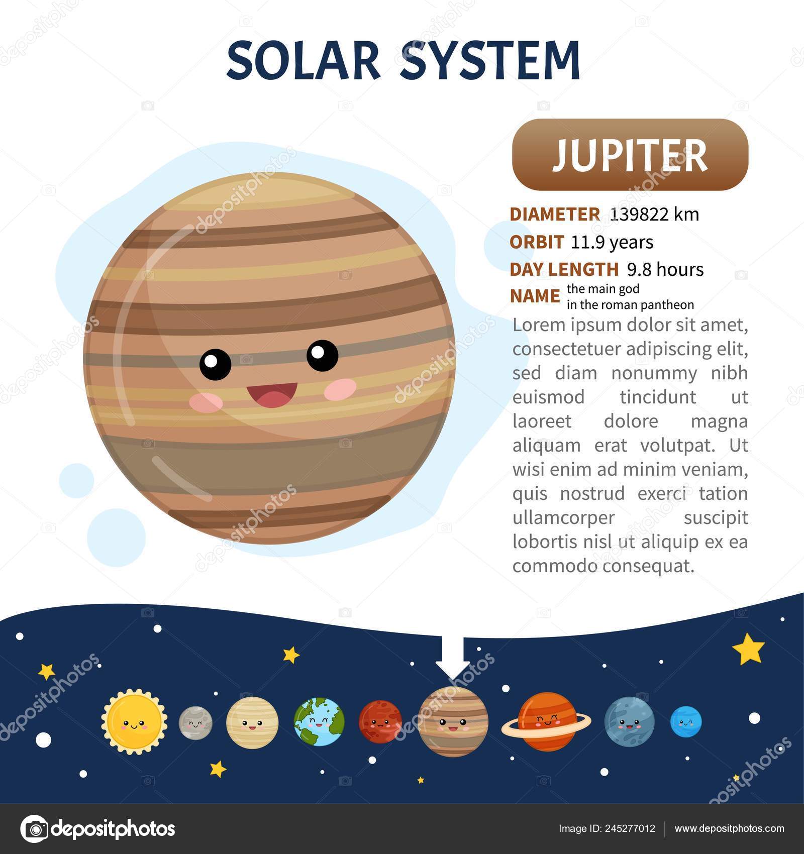 Vector Poster Solar System Planet Jupiter Brief Information