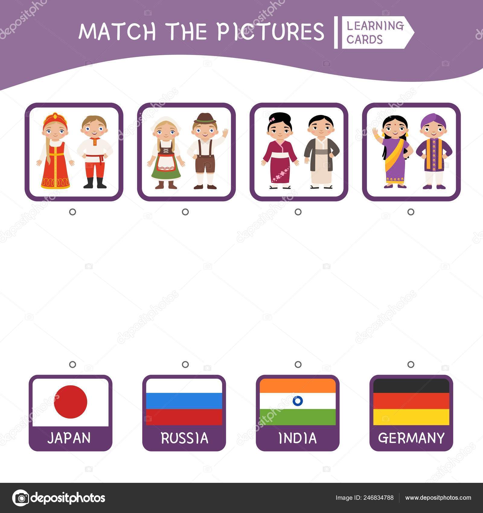 Sinhala Alphabet Flashcards