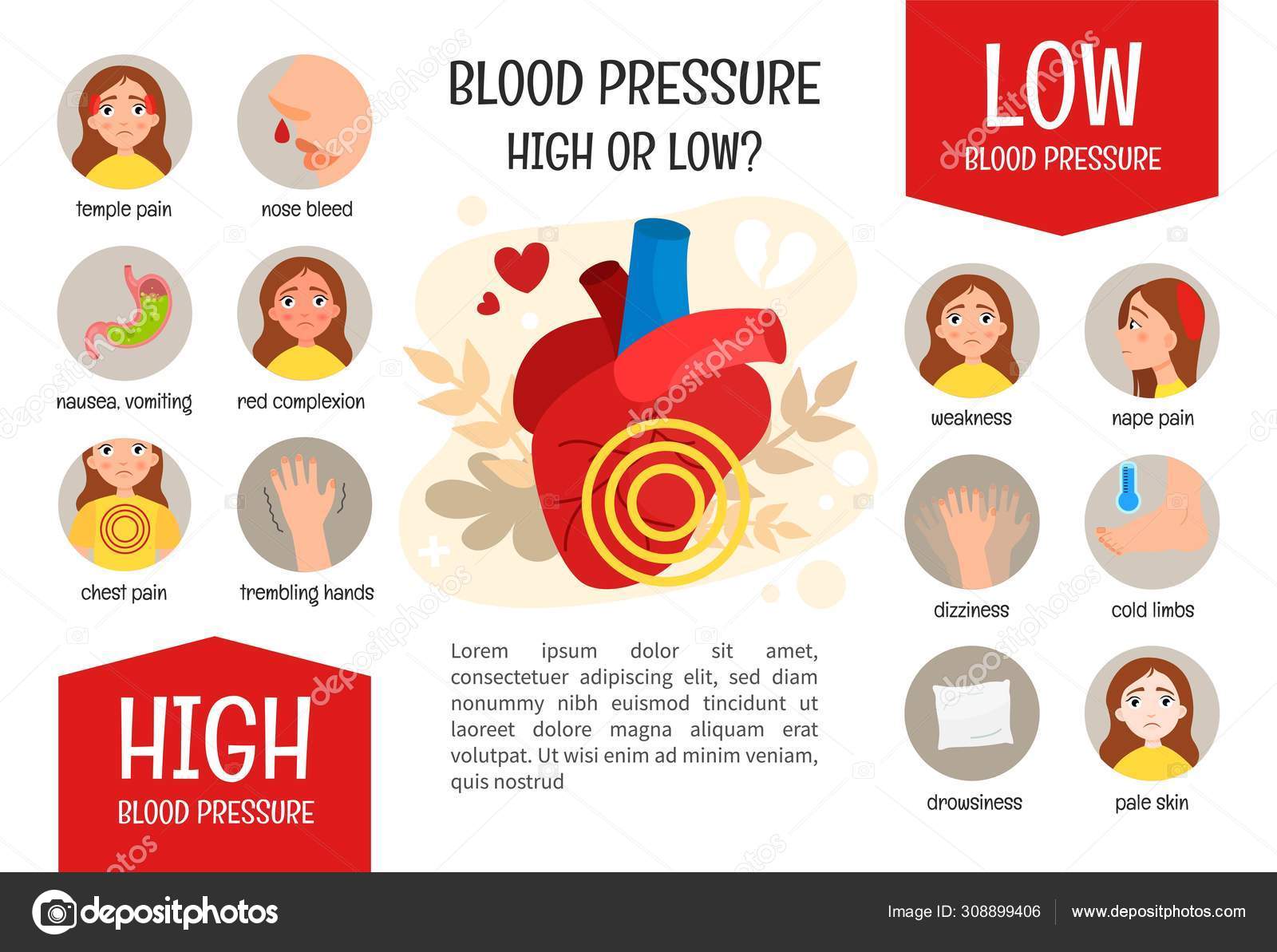 Medical Brochure High Low Pressure How Recognize Disease Blood Pressure