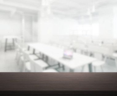 Masa Üstü ve Arkaplan Görüntü Ofisi