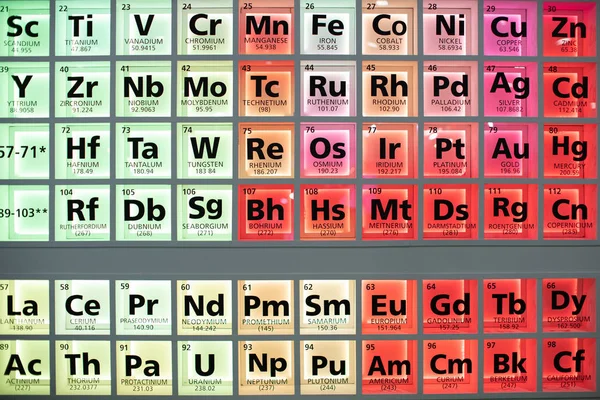 Periodic Table Elements Selective Focus — Stock Photo, Image