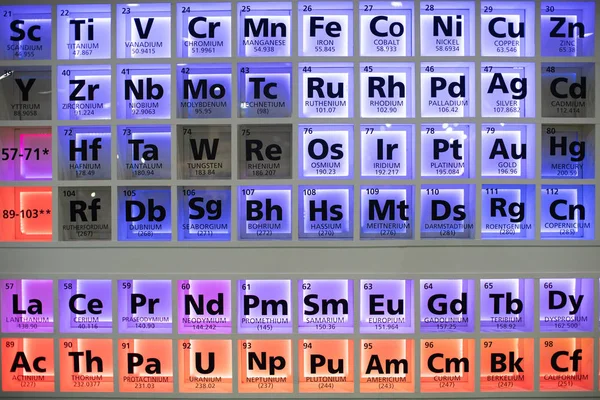 Tabela Periódica Elementos Foco Seletivo — Fotografia de Stock