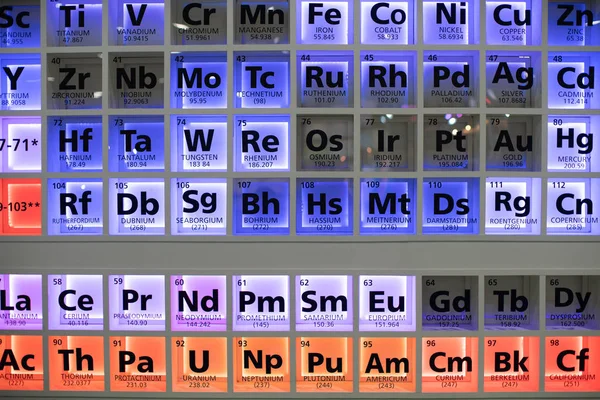 Periodensystem Der Elemente Selektiver Fokus — Stockfoto