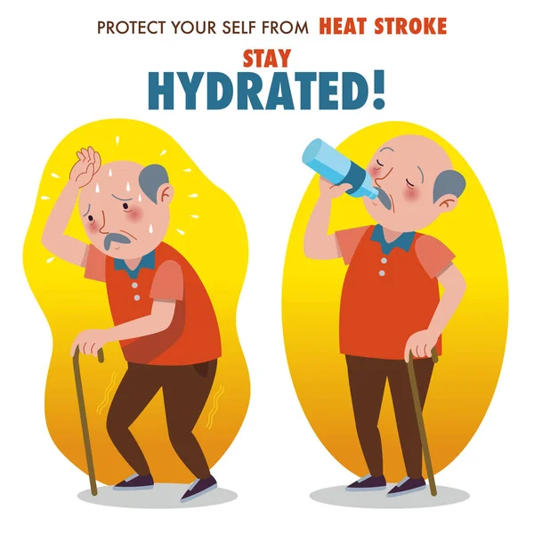 防止中暑 保持水分 一个老人过热和瓶装水的例证 — 图库矢量图片