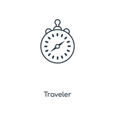 seyahat etmek simge modaya uygun bir tasarım tarzı. Beyaz arka plan üzerinde izole seyahat etmek simge. Gezgin vektör simgesi basit ve modern düz simgesi web sitesi, mobil, logo, app, UI. seyahat etmek simge vektör çizim, Eps10.