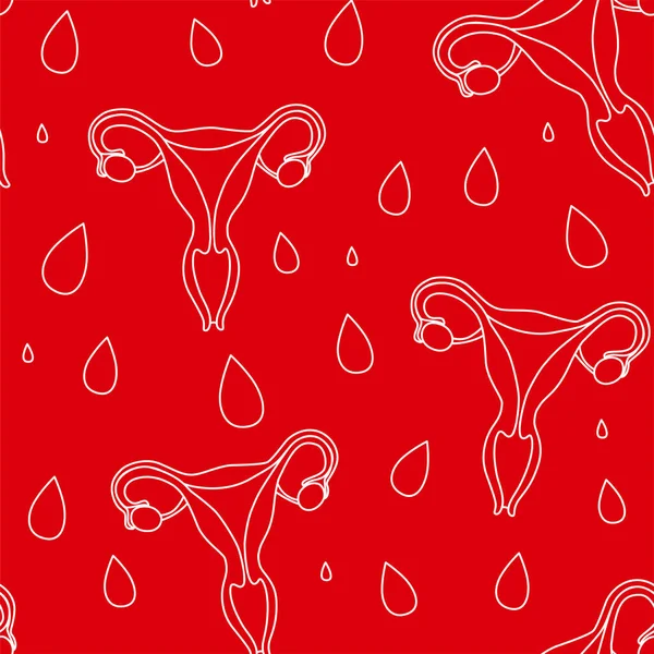 女人在月经期间 子宫和血滴的图像 细线艺术素描风格的矢量插画无缝图案涂鸦图标 — 图库矢量图片