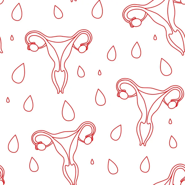 女性の月経期間 子宮と血の滴のイメージ 細い線画でベクトルイラストのシームレスなパターンのドアのアイコンスタイル — ストックベクタ