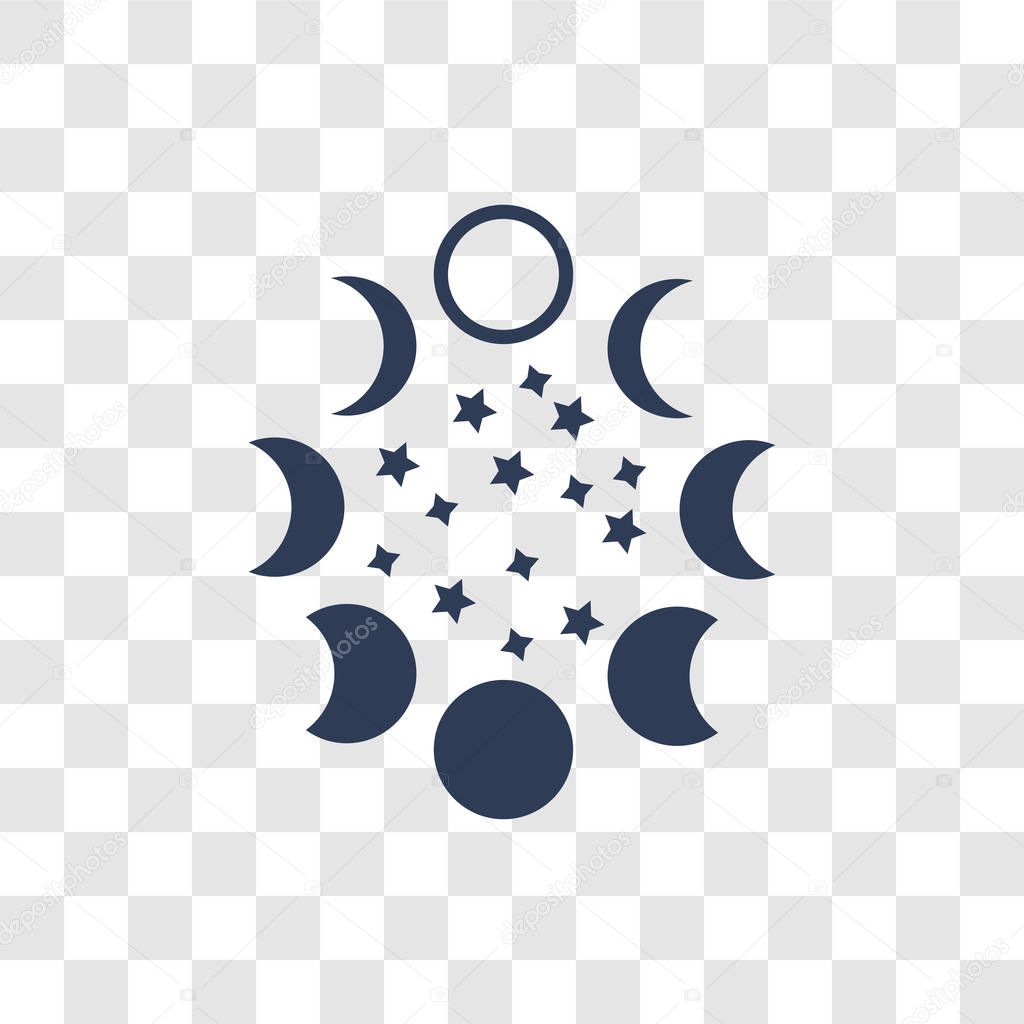 Moon phases icon. Trendy Moon phases logo concept on transparent background from Astronomy collection