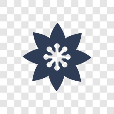 Akasma simgesi. Trendy akasma logo kavramı doğa koleksiyonundan şeffaf arka plan üzerinde