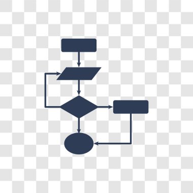 Algoritma simgesi. Trendy algoritması logo kavramı programlama koleksiyonundan şeffaf arka plan üzerinde