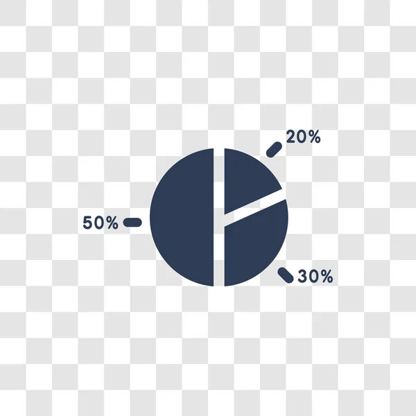 Umfrage Symbol Trendiges Umfrage Logo Konzept Auf Transparentem Hintergrund Aus — Stockvektor