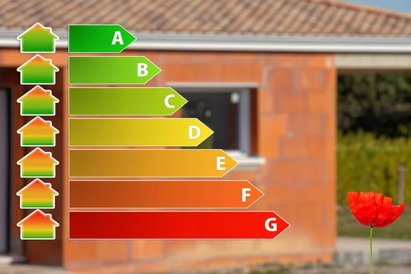 Concepto de casa de baja energía con diagrama de energía en primer plano — Foto de Stock