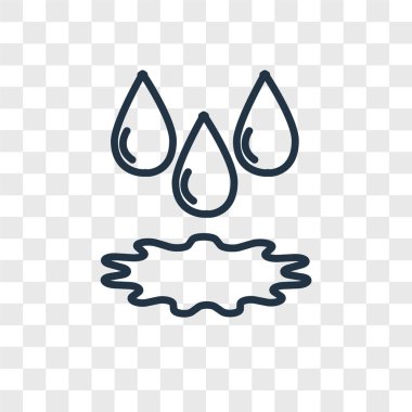 Saydam arka plan üzerinde açılan logo kavramı izole damla vektör simgesi