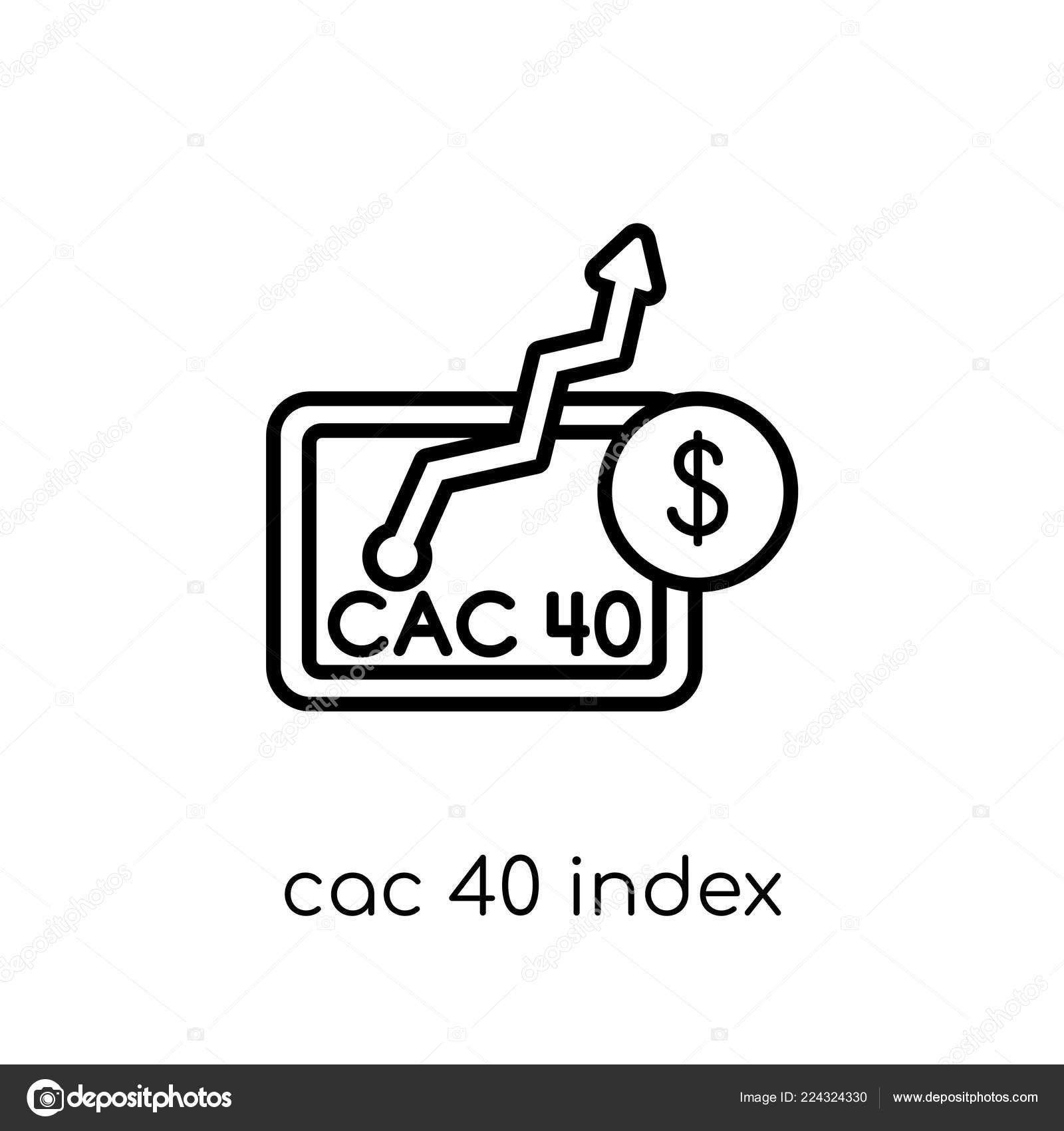 Cac Index Live Chart