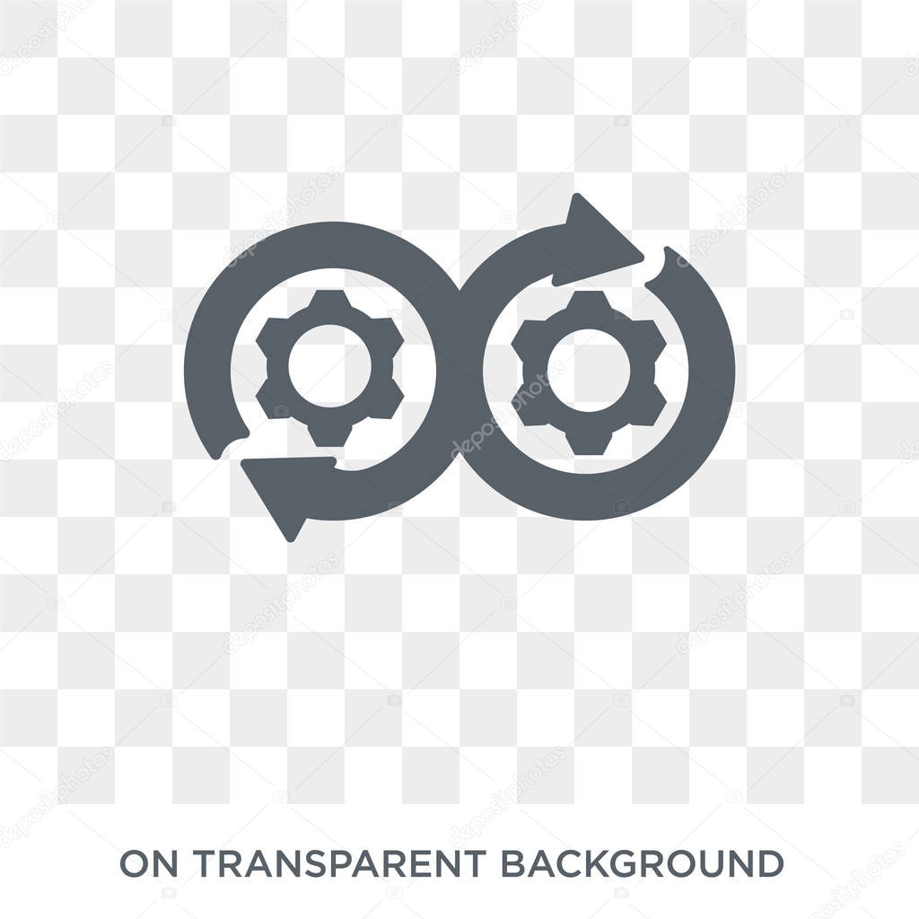 DEVOPS icon. Trendy flat vector DEVOPS icon on transparent background from Technology collection. High quality filled DEVOPS symbol use for web and mobile