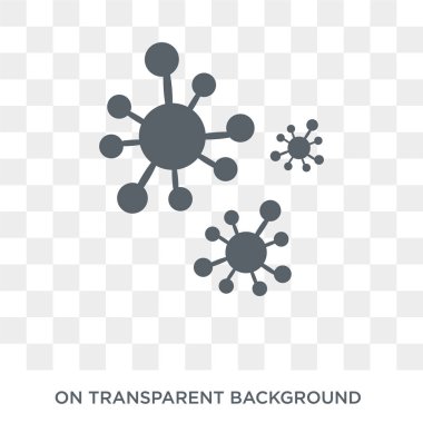 mikroplar simgesi. mikroplar hijyen koleksiyonundan kavram tasarlayın. Basit öğe vektör çizim şeffaf arka plan üzerinde.