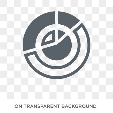 Pasta grafik simgesi. İş ve analitik koleksiyonundan saydam arka plan üzerinde trendy düz vektör Pasta grafik simgesi. Web ve mobil cihazlar için yüksek kaliteli dolu Pasta grafiği sembolü kullanımı