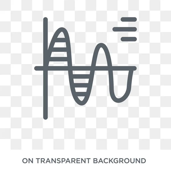 西波分析 时尚的平面矢量 合成波分析 图标位于业务和分析集合的透明背景上 高质量填充的正版分析符号用于 Web 和移动设备 — 图库矢量图片