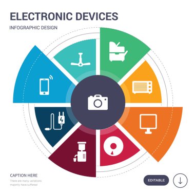 9 basit elektronik cihazlar vektör simgeleri ayarlayın. kamera, tavan fanı, cep telefonu, şarj cihazı, soğuk preslenmiş meyve sıkacağı, kompakt disk, bilgisayar simgeler ve diğerleri gibi içerir. düzenlenebilir infographics tasarım
