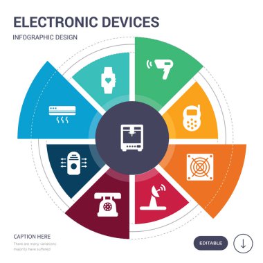 9 basit elektronik cihazlar vektör simgeleri ayarlayın. 3D yazıcı, etkinlik izleyicisi'ni, Klima, hava temizleyici, telesekreter, anten, ASIC madenci simgeler ve diğerleri gibi içerir. düzenlenebilir