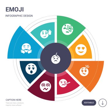 9 basit emoji vektör simgeler kümesi. içerir gibi baş ağrısı emoji, emoji Merhaba, sarılma dingin hipnotize hasta hayal simgeler ve diğerleri. düzenlenebilir infographics tasarım