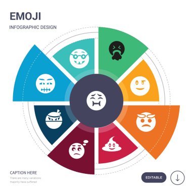 9 basit emoji vektör simgeler kümesi. midesi emoji, inek emoji, gergin ninja dalgın kaka somurtarak simgeler ve diğerleri gibi içerir. düzenlenebilir infographics tasarım